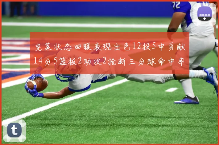 克莱状态回暖表现出色12投5中贡献14分5篮板2助攻2抢断三分球命中率高达57