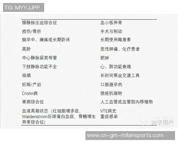 文班：右肩血栓让我收获成长经历无与伦比